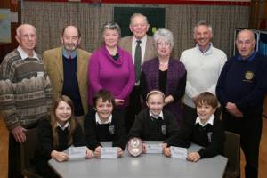 Duncow Quiz Experts